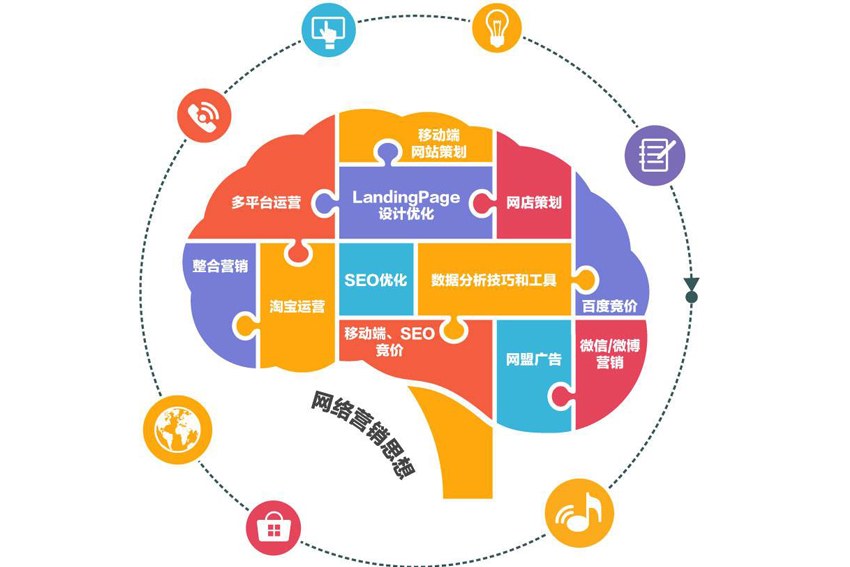 家装网络营销.jpg
